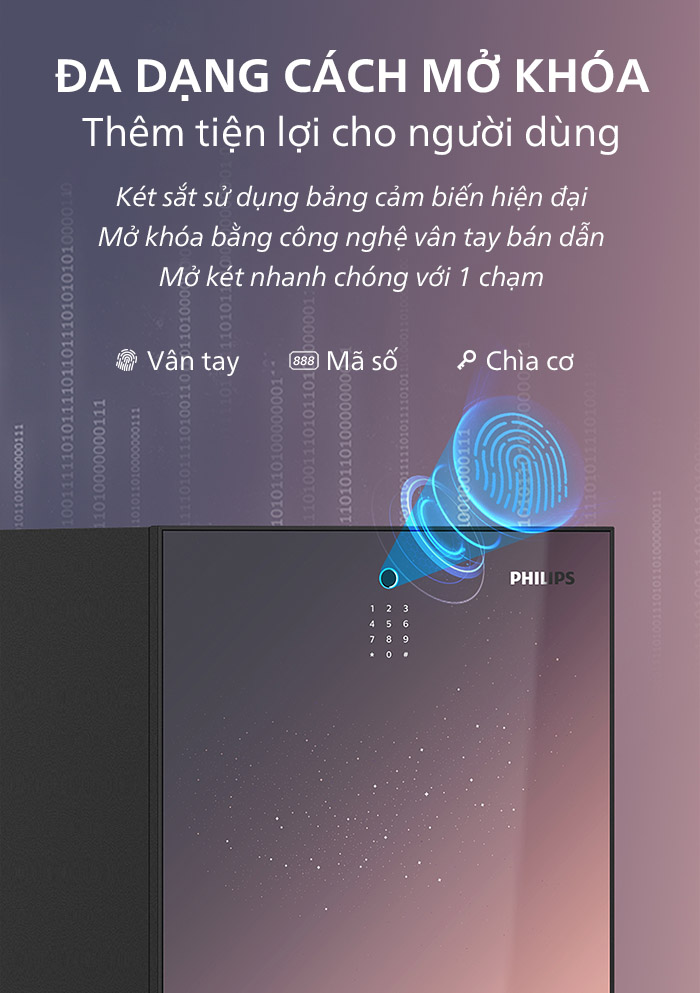 philips sbx501 anh 2 1